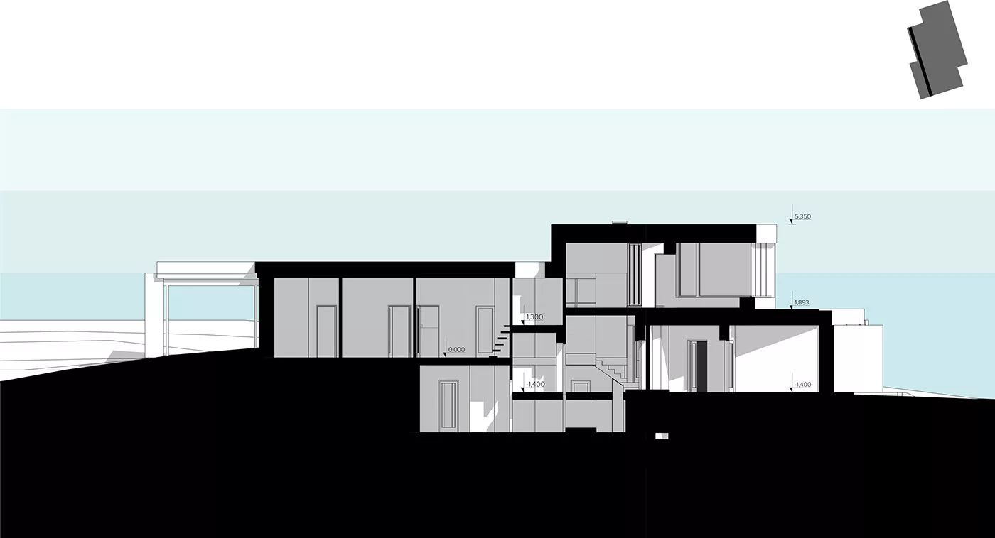 S House